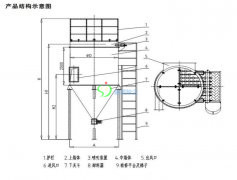 <b>YDMC系列圓形脈沖布袋除塵器</b>