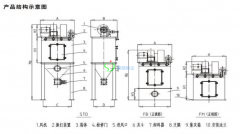 <b>UF系列振打袋式除塵器</b>