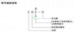 CD系列長(zhǎng)袋低壓脈沖布袋除塵器