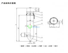 <b>CLS/A系列水膜除塵器</b>