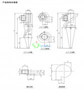 XLP系列旋風除塵器