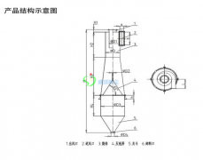 CLK系列旋風除塵器