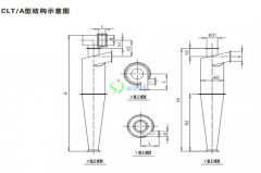 CLT/A系列旋風除塵器